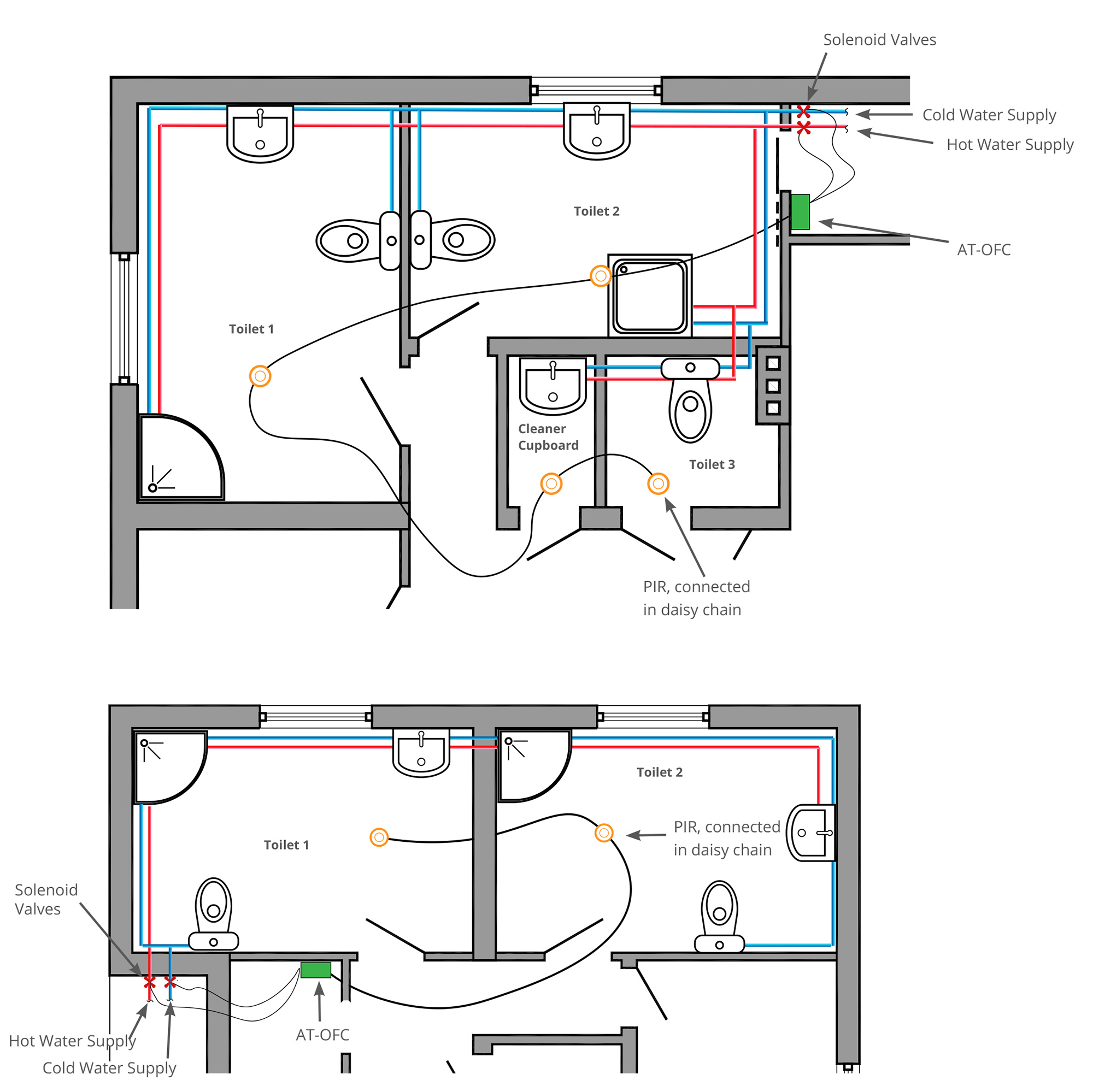 BREEAM PIR Automatic WC Water Shut-Off System, Wat 03 Water leak prevention system